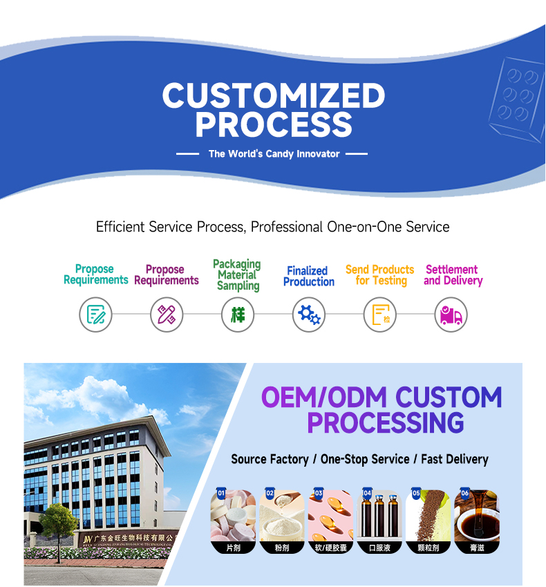 Jinwang customized process for OEM and ODM candy manufacturing